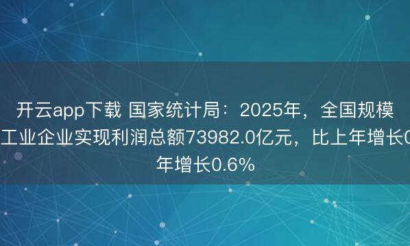 开云app下载 国家统计局：2025年，全国规模以上工业企业实现利润总额73982.0亿元，比上年增长0.6%